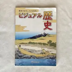【中古】　歴史のおもしろさ発見！　ビジュアル歴史 とうほう