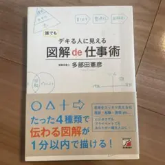誰でもデキる人に見える図解de仕事術
