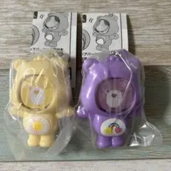 Item thumbnail for item c967102b-2508-41b5-b4fe-3e2c7be5ee8d