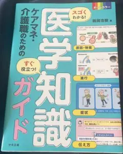 医学知識ガイド