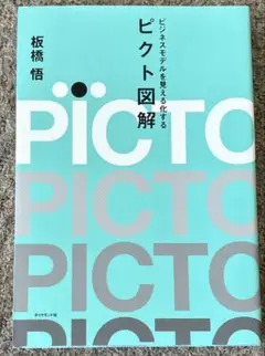 ビジネスモデルを見える化するピクト図解