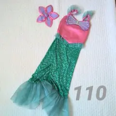 Item thumbnail for item a8d16149-0ebe-4924-8e27-dee6884b0e32
