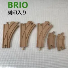 Item thumbnail for item 0ef436e3-8c03-4f70-89a6-820a90482532