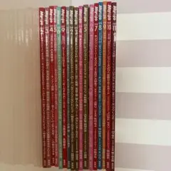 Item thumbnail for item eea529f3-1477-46f0-b549-2a5092b33cf3