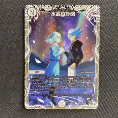 Item thumbnail for item 34dc03a3-ea48-4fc9-b272-db0b5e91b819