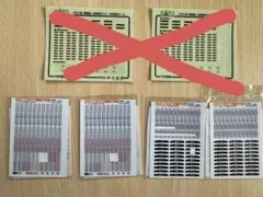 Nゲージ方向幕シール 常磐線ver.②