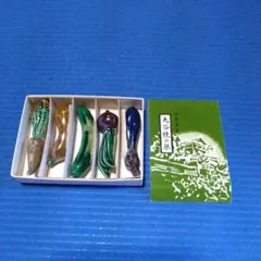 Item thumbnail for item ffaa6a8e-151c-4aa2-8e26-be6363a9b48d