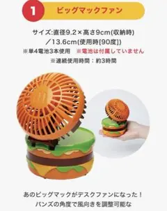ビッグマックファン マクドナルド　サマーチャンスバッグ　福袋　2025