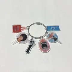 Item thumbnail for item ddd9c5cb-c00d-41b5-87ab-261535b3c6a0