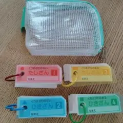 Item thumbnail for item eb8f102d-aa51-4ac8-933d-ab691eea2dee