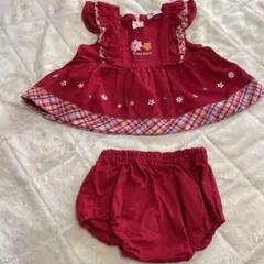Item thumbnail for item c72c4b20-aaa2-472d-9254-25c6cd02a3aa