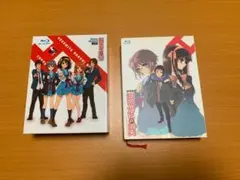 Item thumbnail for item 611e229e-1d37-444f-99be-627ae7e5ffc6