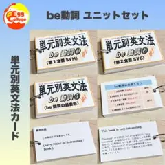 【be動詞】単元別英文法カード　中学生　テスト　復習　予習　試験　参考書
