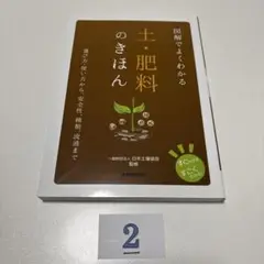図解でよくわかる土・肥料のきほん : 選び方・使い方から、安全性、種類、流通まで