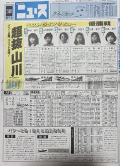 93年クィーズカップ☆ニュース＆中部☆日高逸子選手☆専門誌☆2部セット