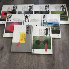 Item thumbnail for item 81ad14c5-04e0-4b0a-a55e-640941a99aac