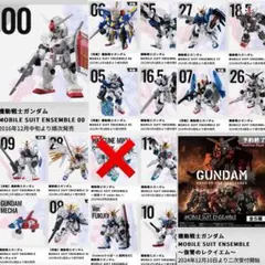 モビルスーツアンサンブル　G―セルフパーフェクトパック　ガンダムユニコーンRED モビルスーツアンサンブル G―セルフパーフェクトパック ガンダム