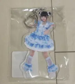 Item thumbnail for item f0dfdf96-b637-4af9-a364-483b14532156