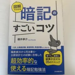暗記のすごいコツ 須井孝介