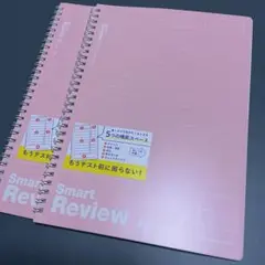 Item thumbnail for item 876eee5a-dee7-4504-9fbb-c81225466089