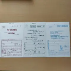 ハガキ　ゼルダの伝説　ファイナルファンタジー