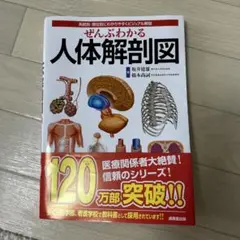 ぜんぶわかる人体解剖図