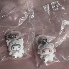 Item thumbnail for item 63d578f0-3e60-4ef1-b862-1bb03003842f