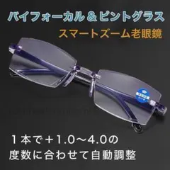Item thumbnail for item 453e1bb2-804f-4638-91ad-f25ef56a3cce