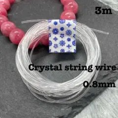 Item thumbnail for item 39c56363-9414-470f-8791-e1dc3a5200f1