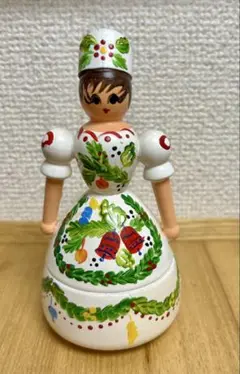 ハンガリーで購入　小物入れ