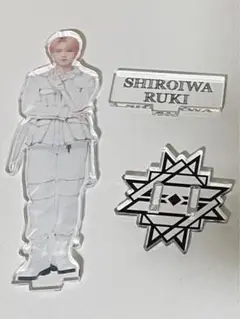 Item thumbnail for item 512b188f-357b-446e-85b4-2898e21eddc6