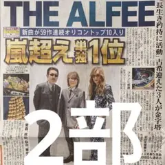 THE ALFEE 8.6スポニチ2部セット