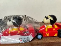 Item thumbnail for item 07e3527f-4475-43c9-83de-dbdbd524bb97