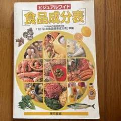 食品成分表 : パーソナル版