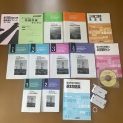 Item thumbnail for item 8b51c015-e894-4e2c-aea2-6b07955885c7