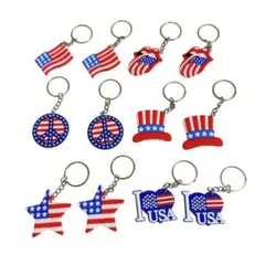 Item thumbnail for item aefa17fd-bf4c-4222-8a3b-4ffb867e2d55