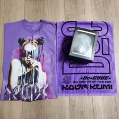 Item thumbnail for item 2cf5dfbb-6418-4f25-8da6-f05ddc95fa3e