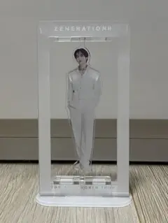 Item thumbnail for item 1536166d-439d-4ceb-ab77-fd13c9806d7b