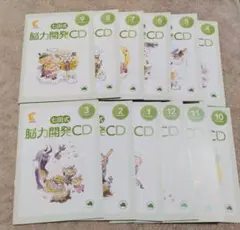 Item thumbnail for item 766bcd40-acf2-490b-a038-b1e8a8d88ae4