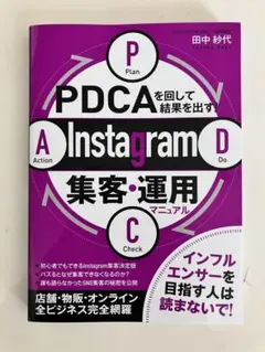 PDCAを回して結果を出す! Instagram集客・運用マニュアル