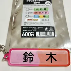 千葉ロッテマリーンズ 2024 パワプロコラボ 鈴木昭汰 ネームアクキー