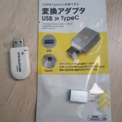 USB式GPSアンテナ VK172 と typeCアダプタ