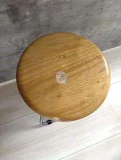 確認用