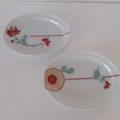 Item thumbnail for item f1c83b19-5a7d-4d2b-a874-d00133992a17