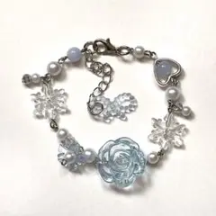 Item thumbnail for item 96e2257f-c39a-4b42-9df7-897453bffe71