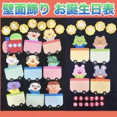 Item thumbnail for item 6edf894f-d423-4563-86e7-f0bdf6c9d21f