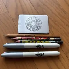 Item thumbnail for item 0fea17e0-6822-4d59-871d-558c408ab249