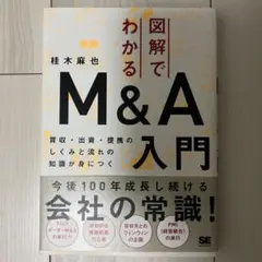 図解でわかるM&A入門