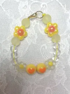 Item thumbnail for item 64ab8a2b-65cb-442a-bc3d-5713233b766a