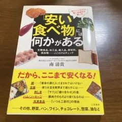 「安い食べ物」には何かがある